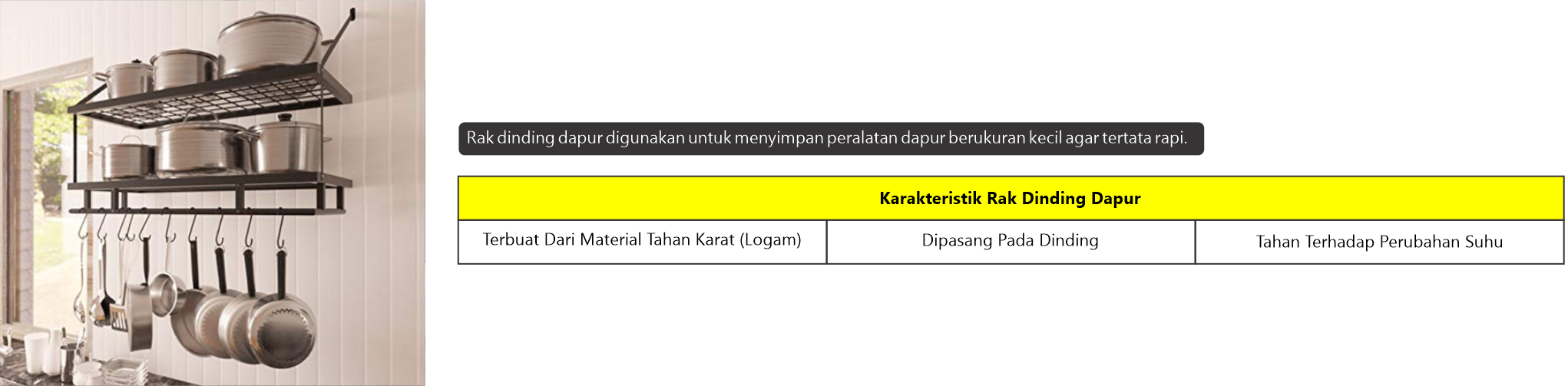 Rak dinding dapur